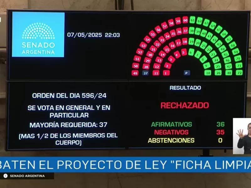 Ficha Limpia sigue causando estragos: acusaciones, desilusiones, pases de factura y un mensaje desde Misiones