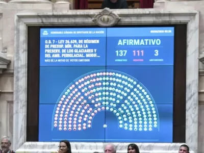 Se aprobaron las modificaciones a la Ley de Glaciares