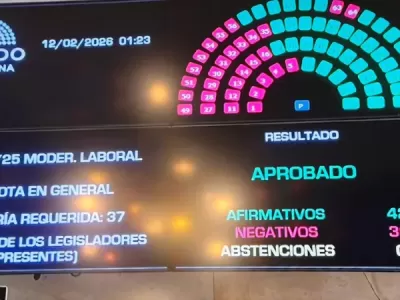 El Senado aprob&oacute; la reforma laboral y el Gobierno va por el nuevo R&eacute;gimen Penal Juvenim